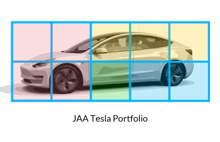 JAA Tesla shared car ownership